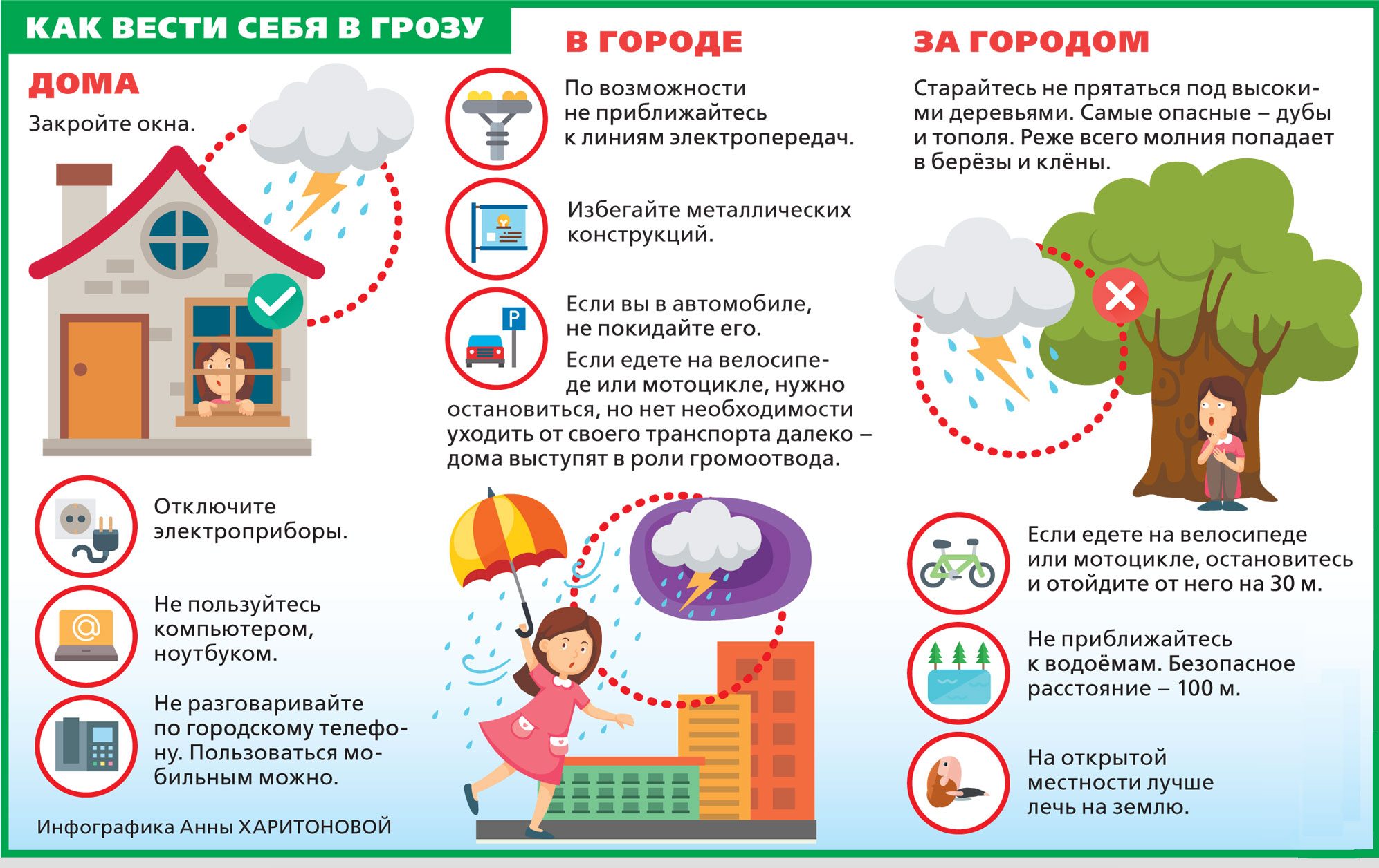 ПАМЯТКА 10