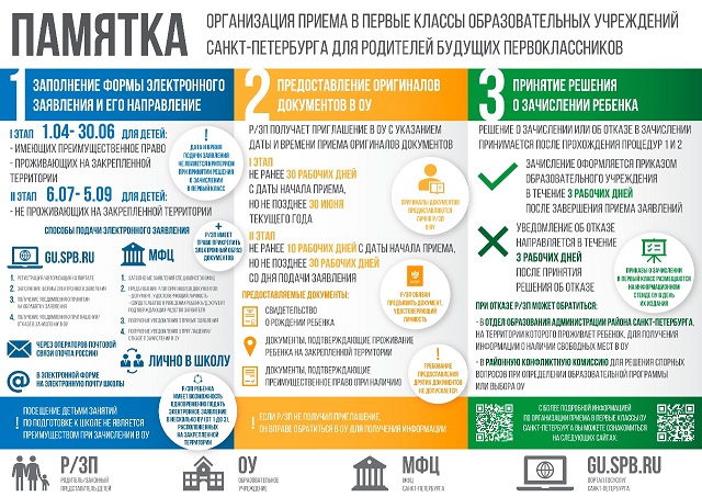 памятка
